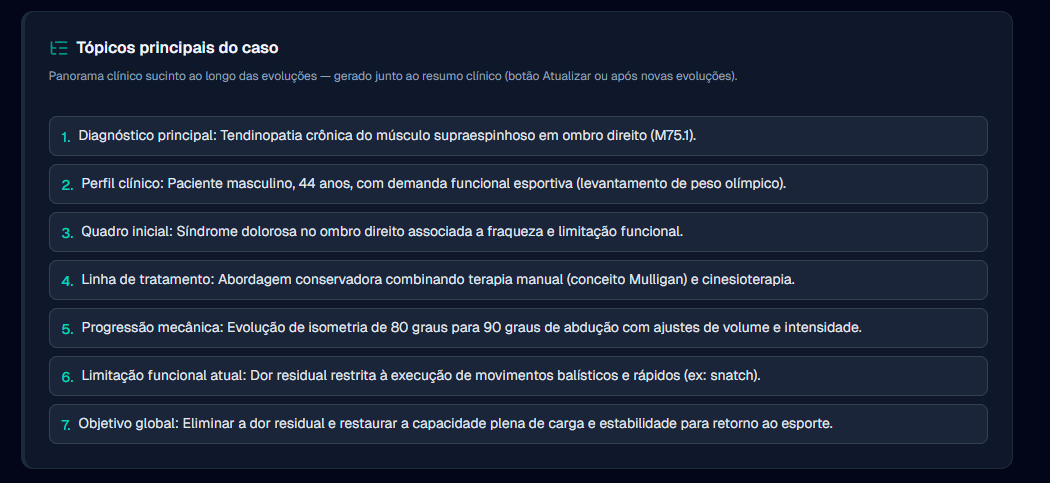 Orientações ao paciente na AI.Evolui